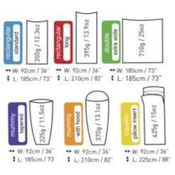 Sea To Summit Silk Liner Stretch Traveller -Trek And Travel Sales sea to summit premium silk travel liner resized