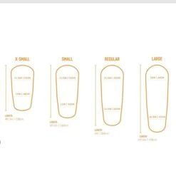 Sea To Summit Ultralight Insulating Mat 23 Sea To Summit Ultralight Insulating Mat -Trek And Travel Sales sizechart.sq