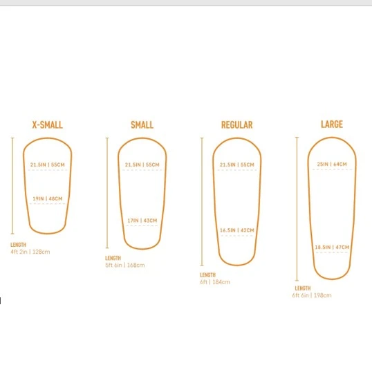Sea To Summit Ultralight Insulating Mat 13 Sea To Summit Ultralight Insulating Mat - Image 11